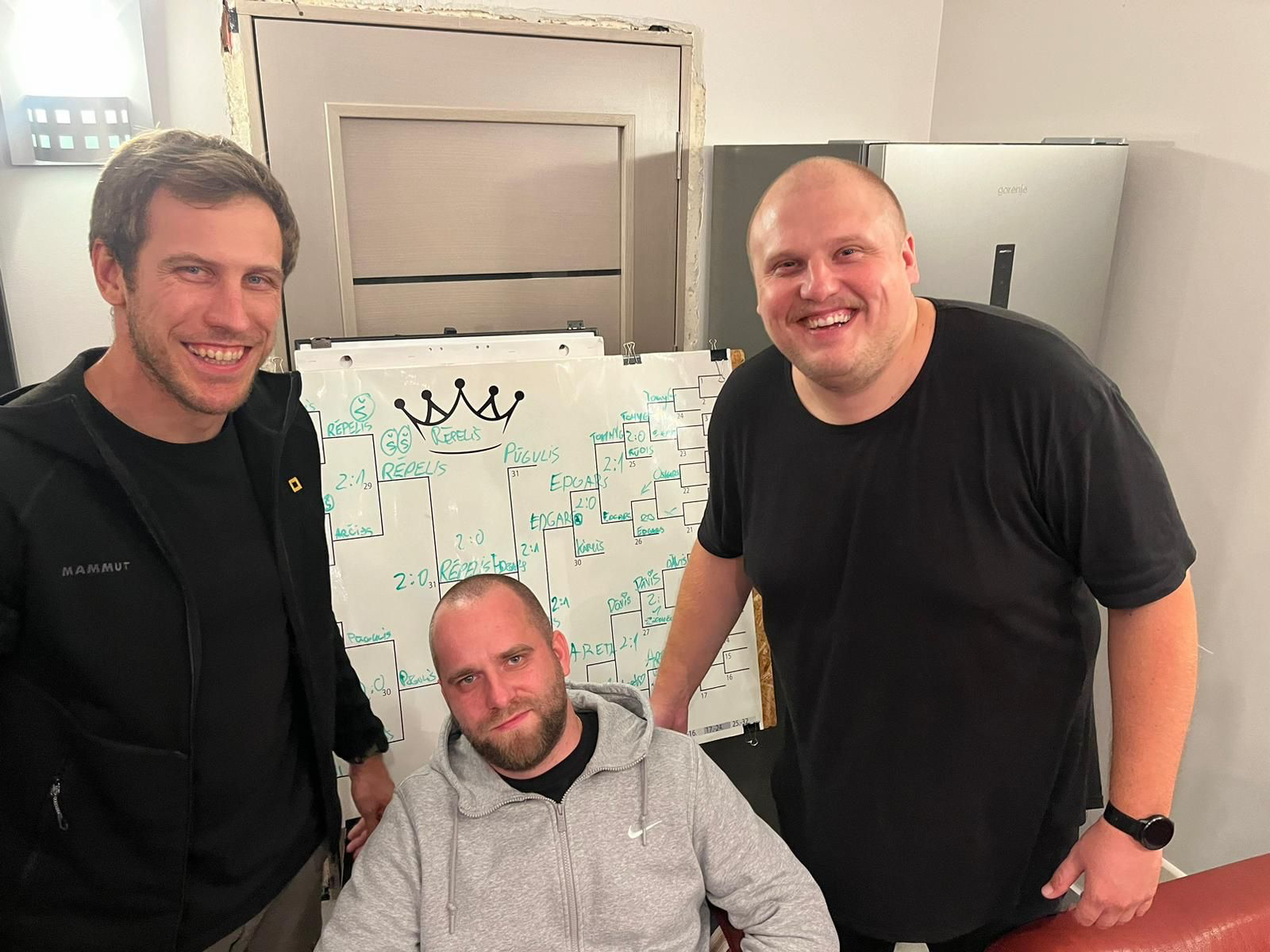 Rēpelis - 2025. gada čempions!